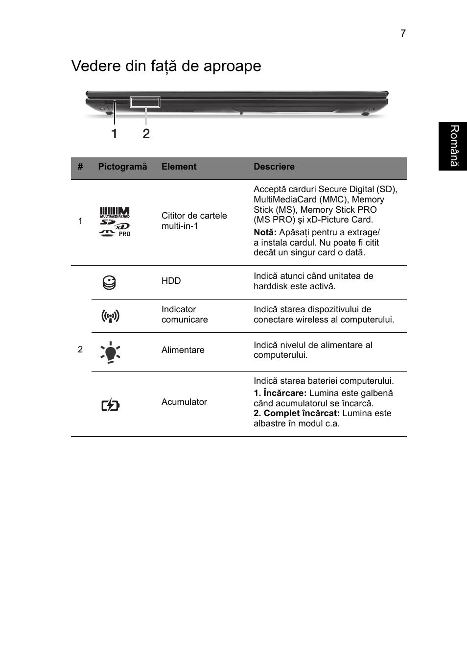 Vedere din faţă de aproape | Acer Aspire V3-551G User Manual | Page 193 / 306