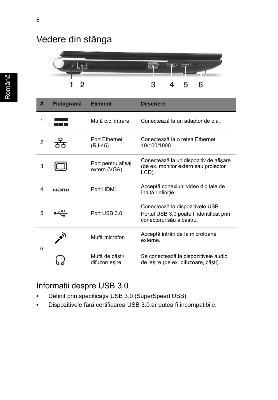 Vedere din stânga, Informaţii despre usb 3.0 | Acer Aspire V3-551G User Manual | Page 194 / 306