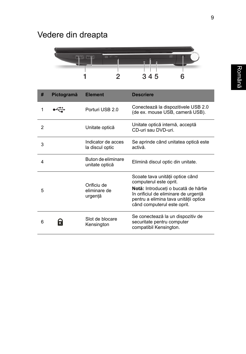 Vedere din dreapta | Acer Aspire V3-551G User Manual | Page 195 / 306