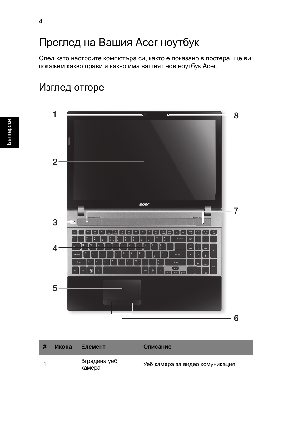 Преглед на вашия acer ноутбук, Изглед отгоре | Acer Aspire V3-551G User Manual | Page 200 / 306