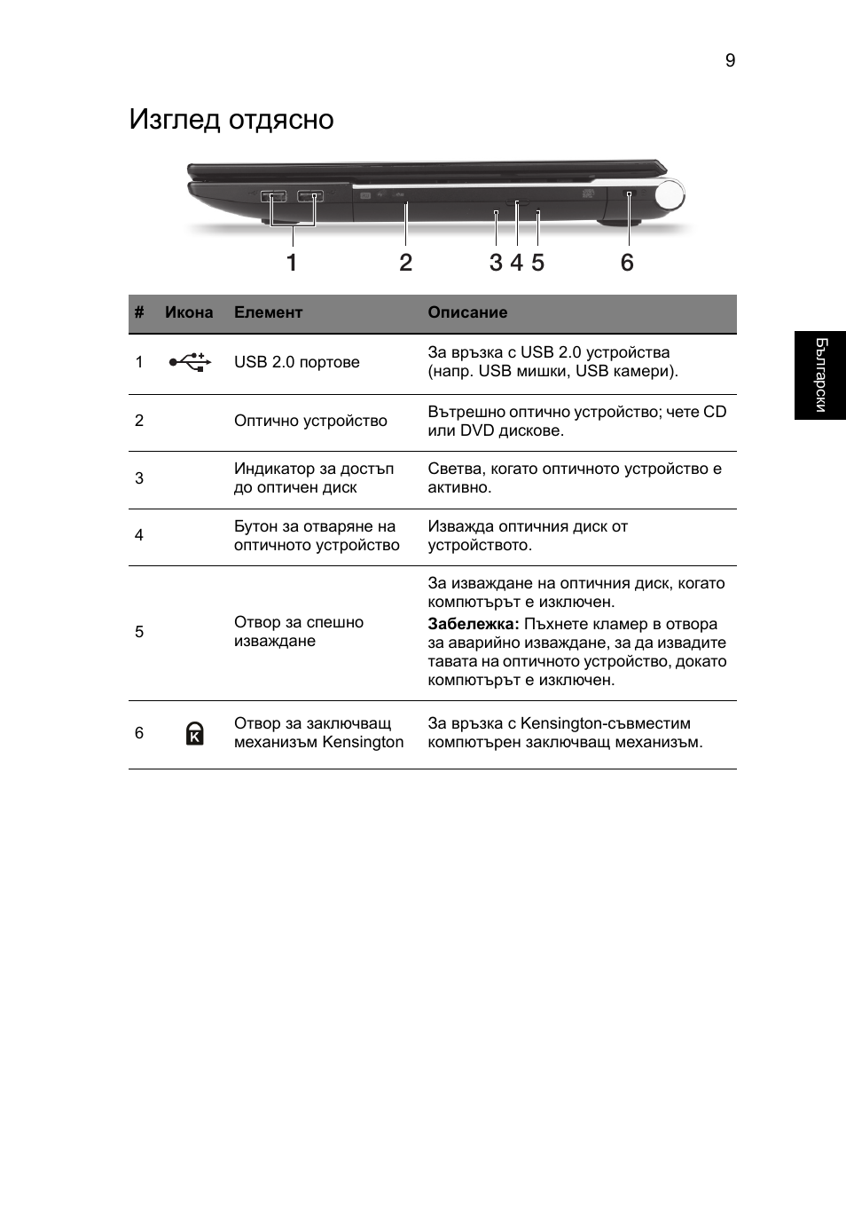 Изглед отдясно | Acer Aspire V3-551G User Manual | Page 205 / 306