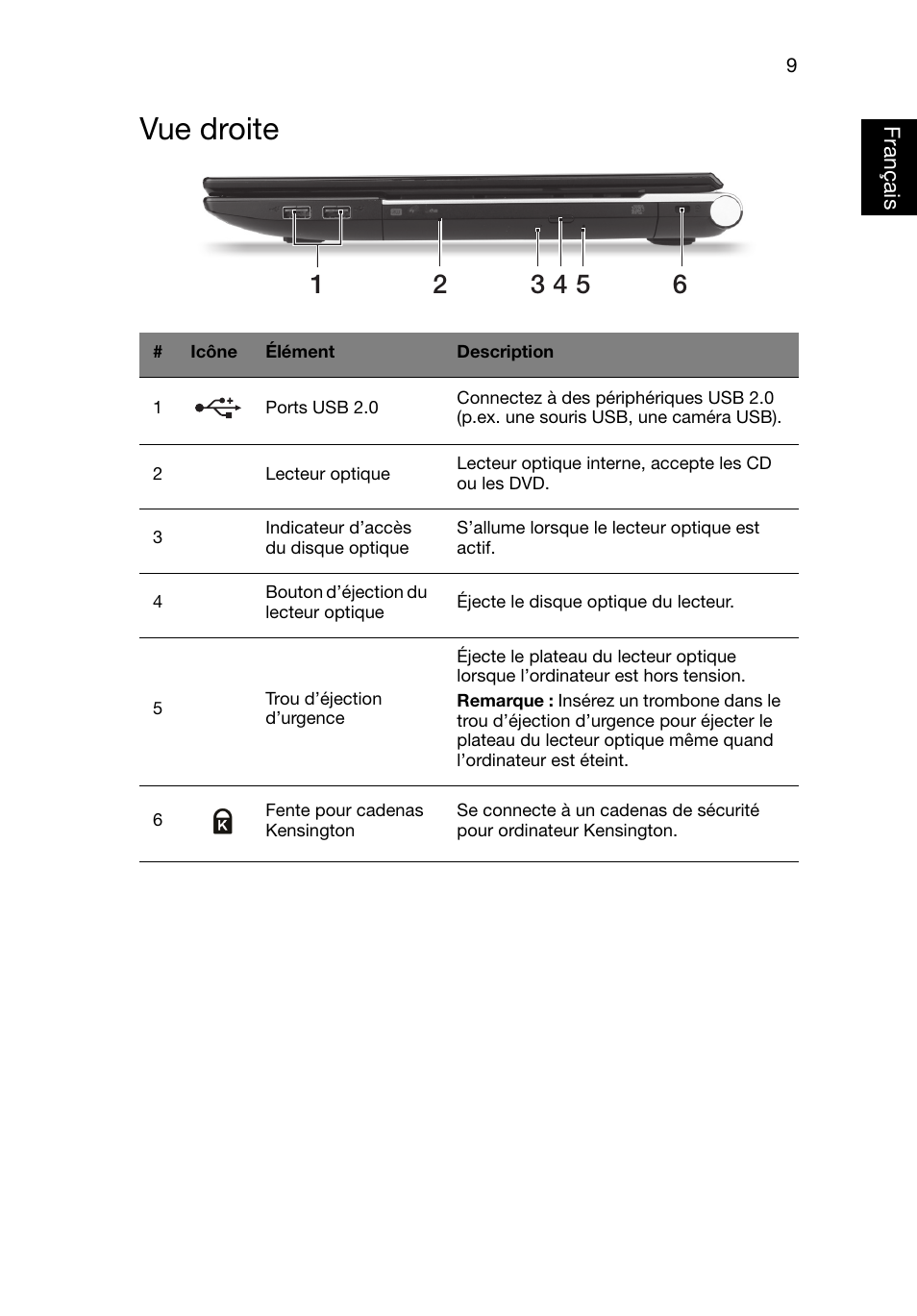 Vue droite, Français | Acer Aspire V3-551G User Manual | Page 21 / 306