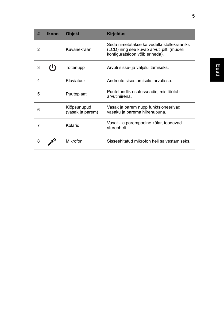 Eesti | Acer Aspire V3-551G User Manual | Page 211 / 306