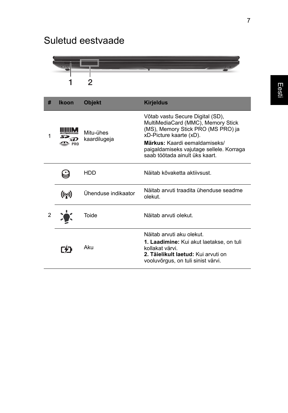 Suletud eestvaade | Acer Aspire V3-551G User Manual | Page 213 / 306