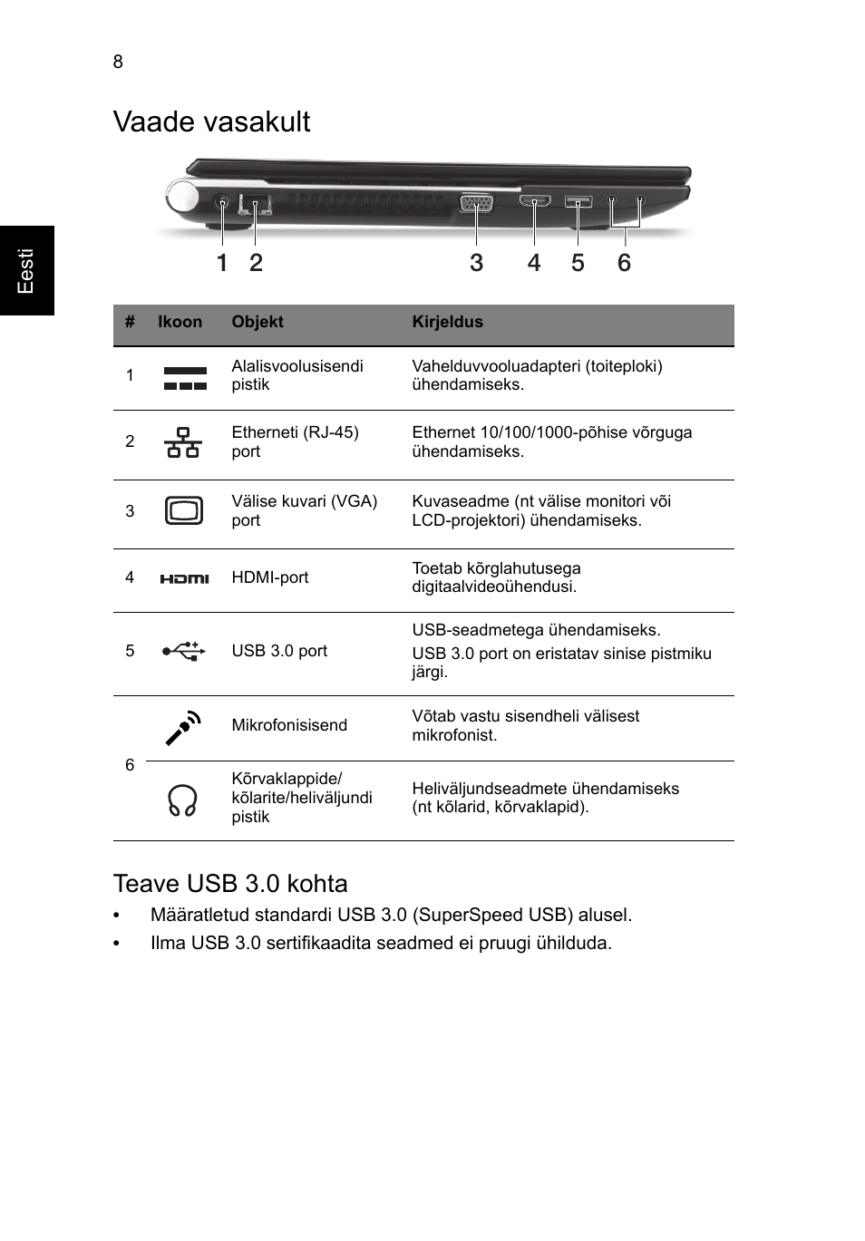 Vaade vasakult, Teave usb 3.0 kohta | Acer Aspire V3-551G User Manual | Page 214 / 306