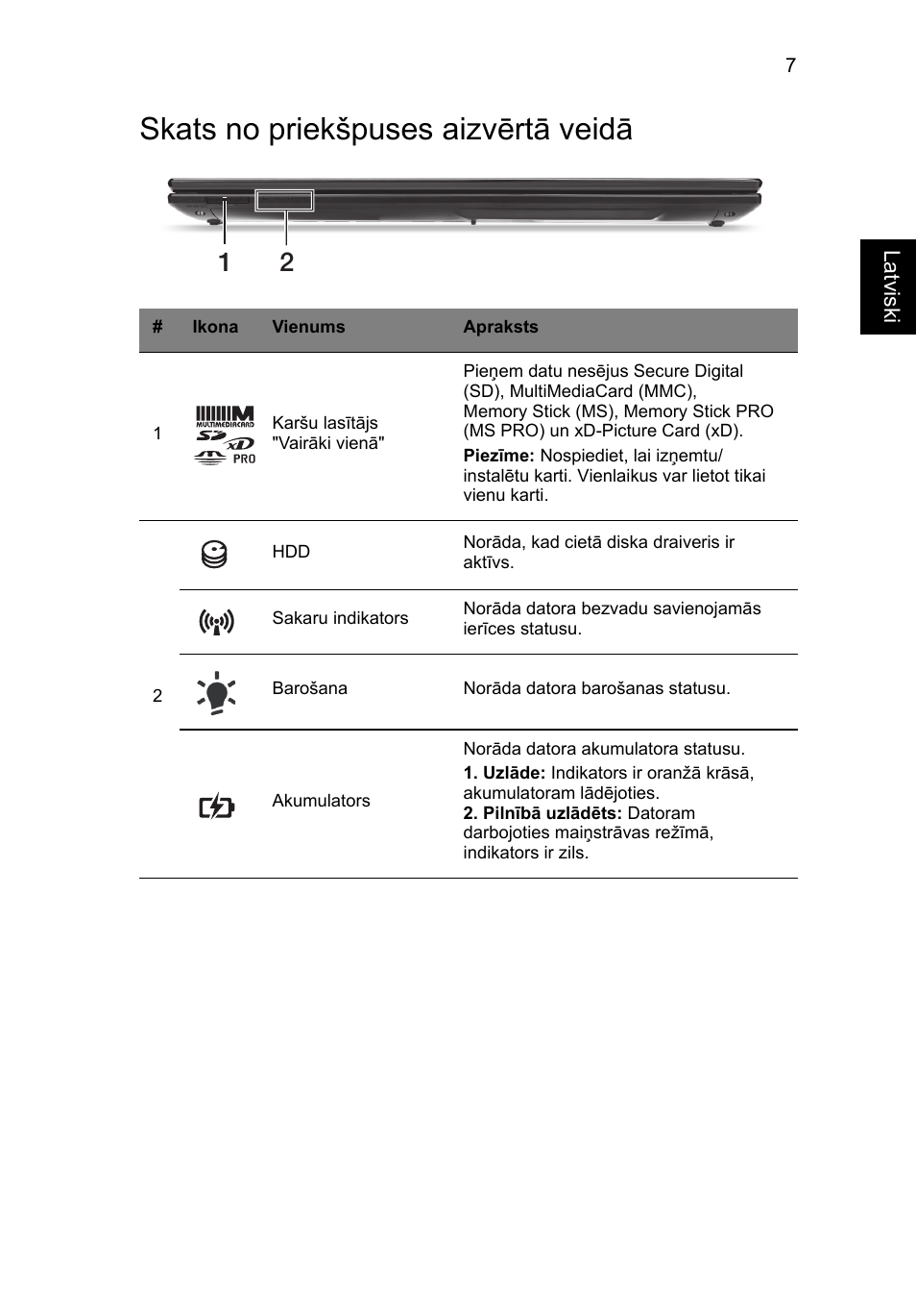 Skats no priekšpuses aizvērtā veidā | Acer Aspire V3-551G User Manual | Page 223 / 306