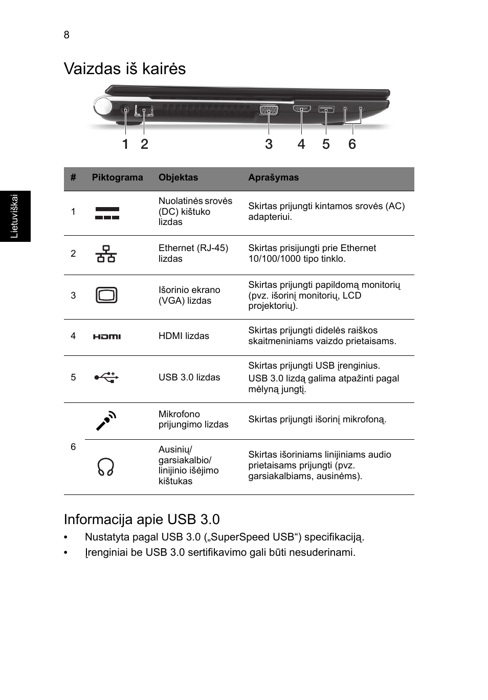 Vaizdas iš kairės, Informacija apie usb 3.0 | Acer Aspire V3-551G User Manual | Page 234 / 306