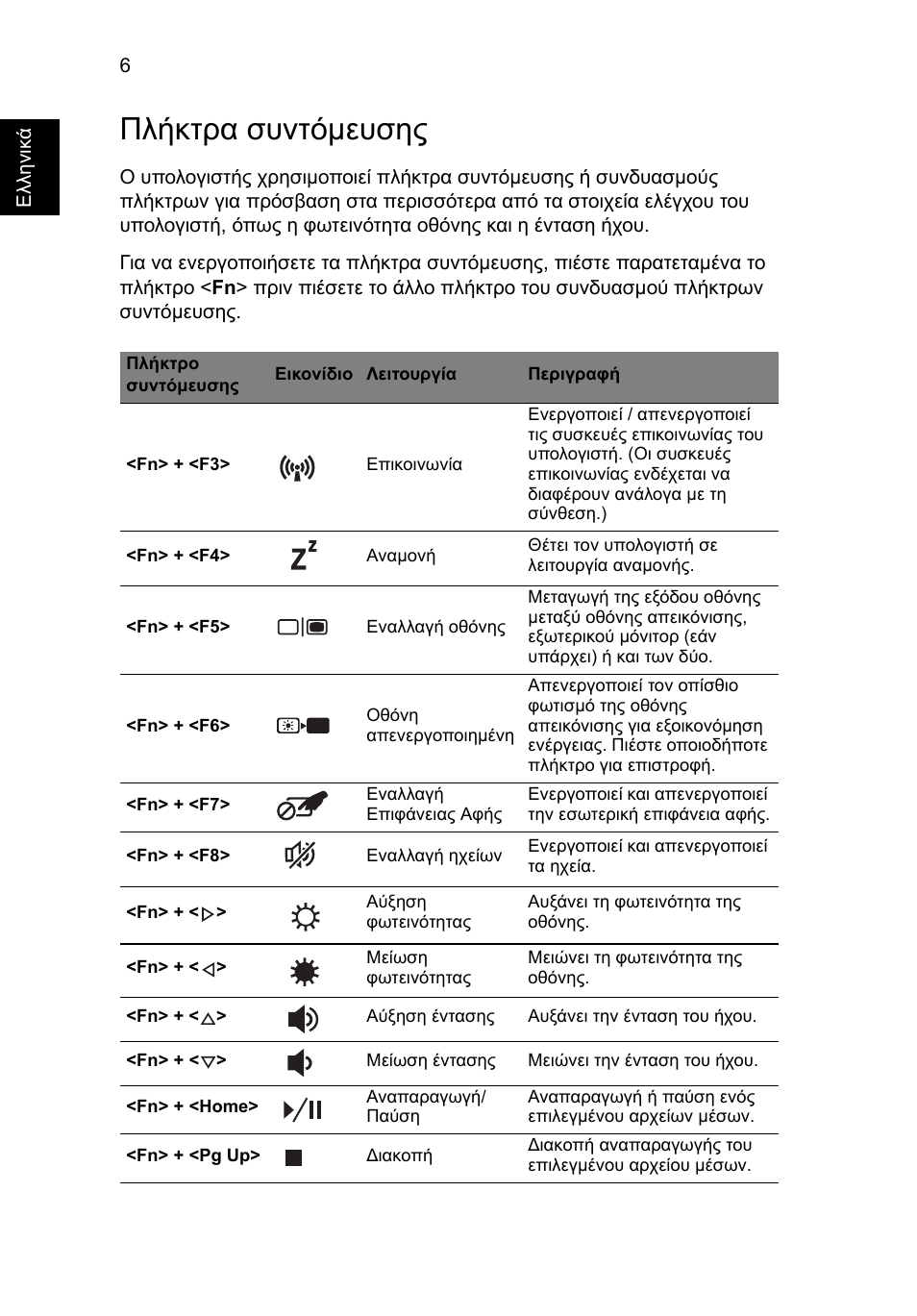 Πλήκτρα συντόµευσης | Acer Aspire V3-551G User Manual | Page 242 / 306