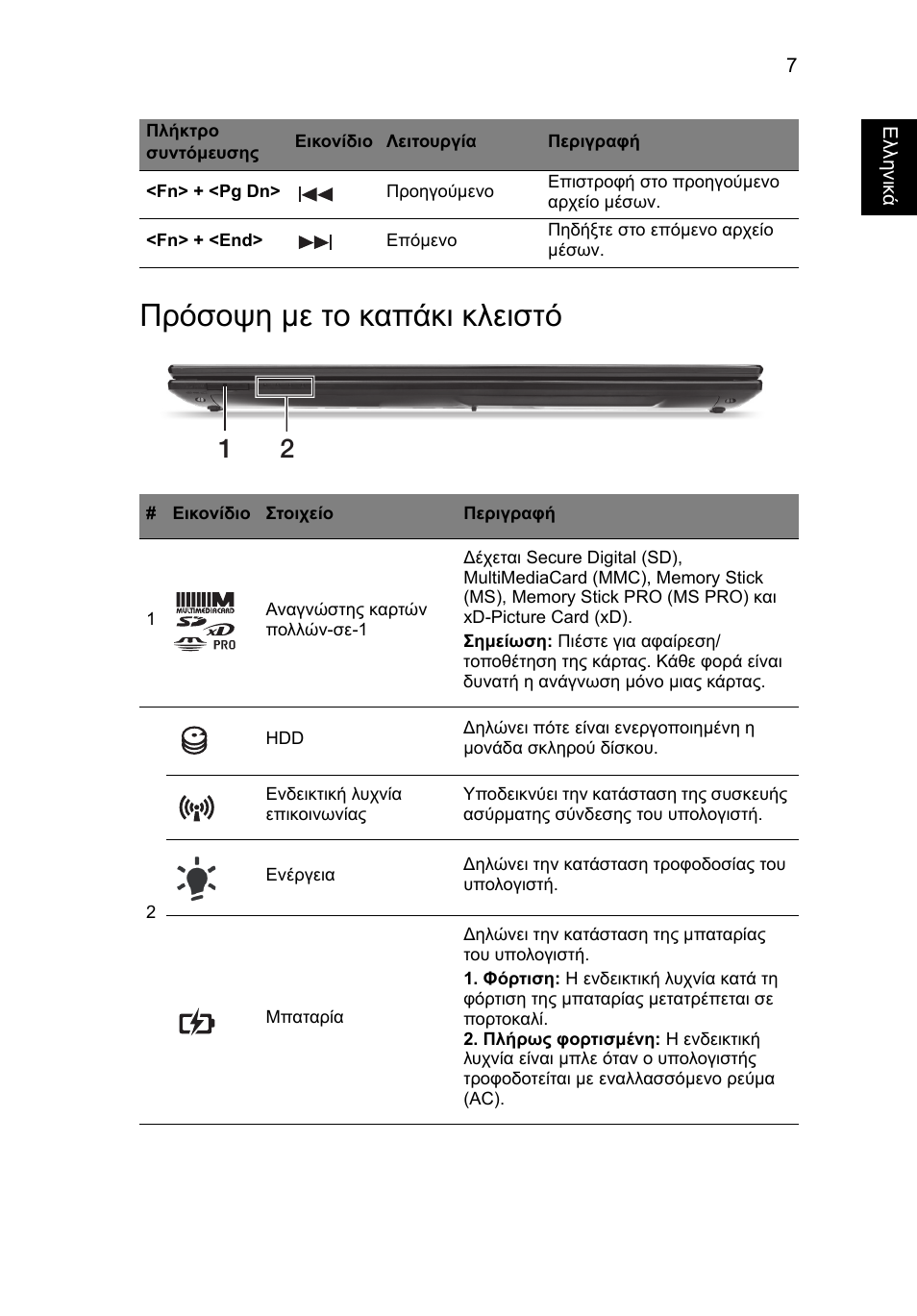 Πρόσοψη µε το καπάκι κλειστό | Acer Aspire V3-551G User Manual | Page 243 / 306