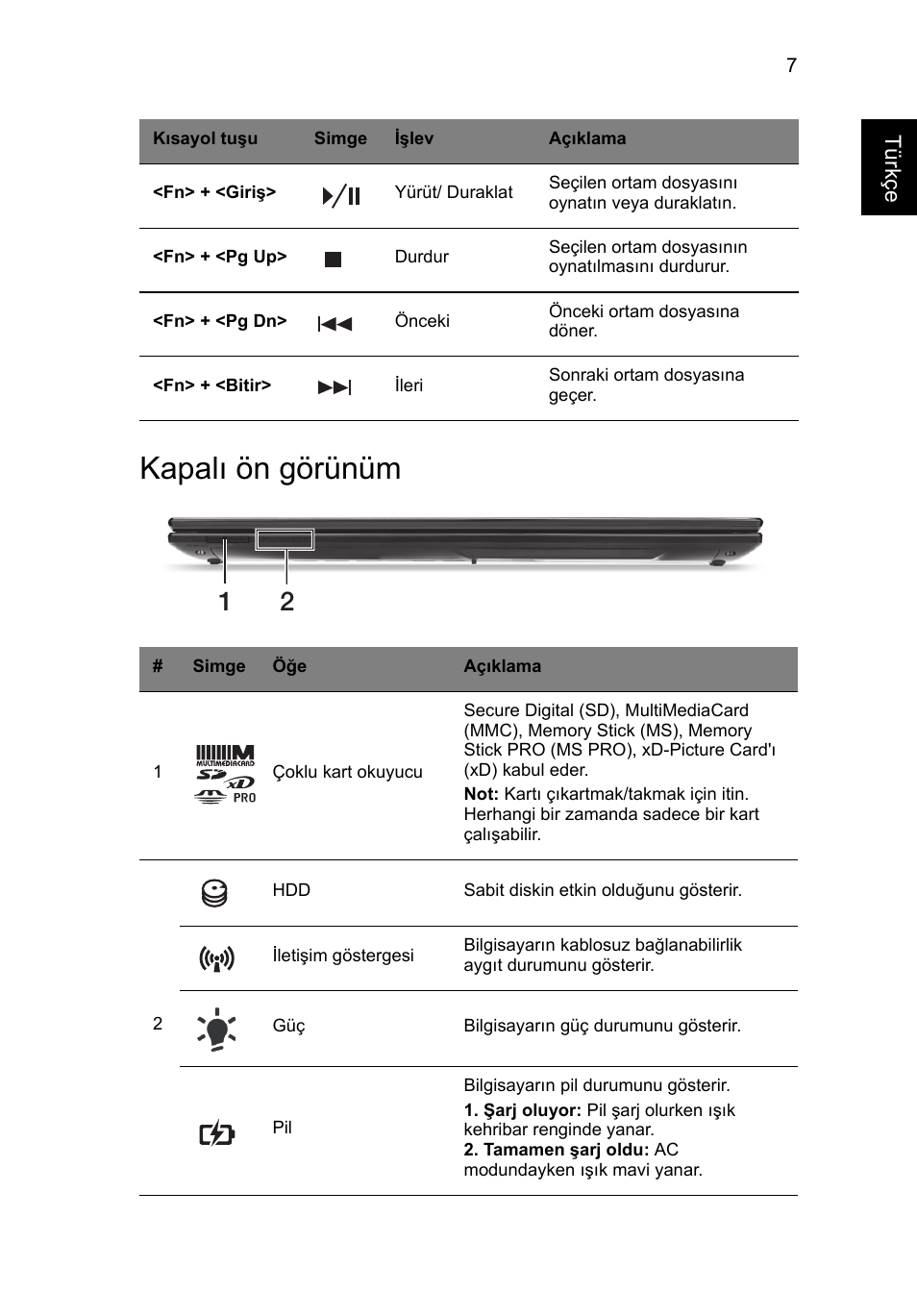 Kapalı ön görünüm | Acer Aspire V3-551G User Manual | Page 253 / 306