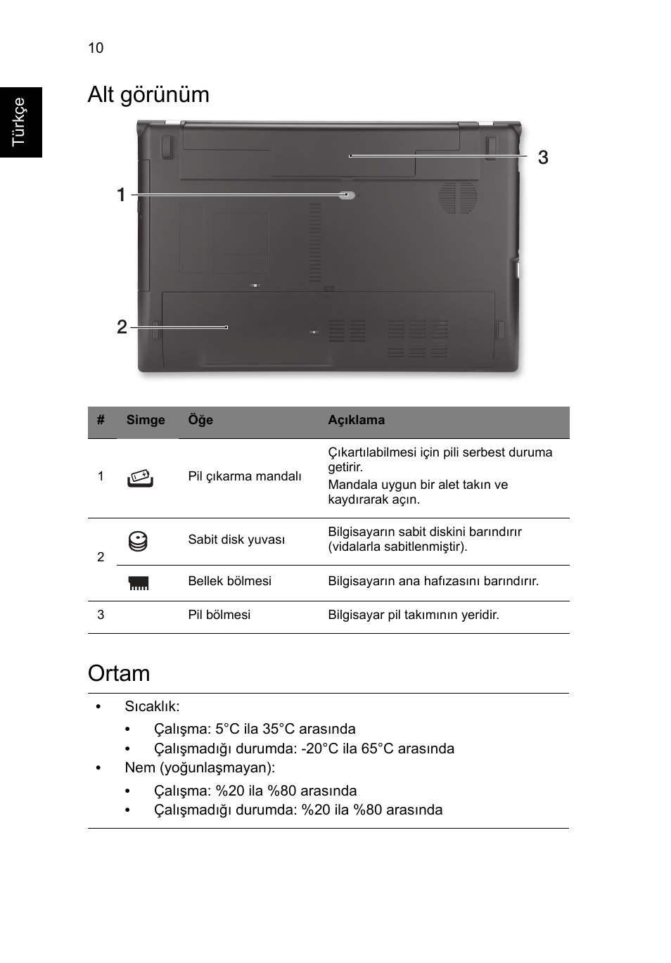 Alt görünüm, Ortam, Alt görünüm ortam | Acer Aspire V3-551G User Manual | Page 256 / 306