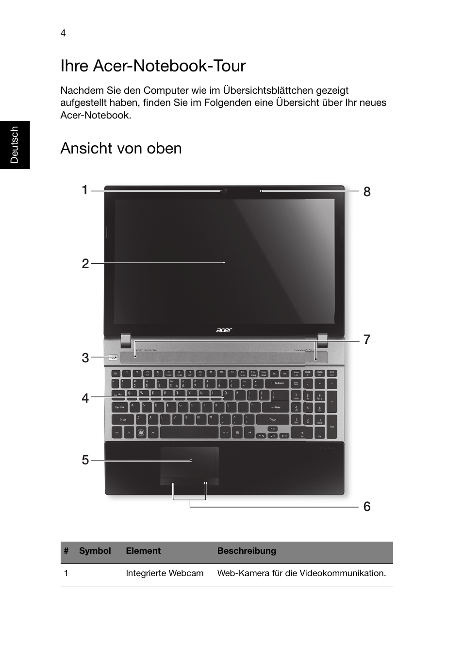 Ihre acer-notebook-tour, Ansicht von oben | Acer Aspire V3-551G User Manual | Page 26 / 306