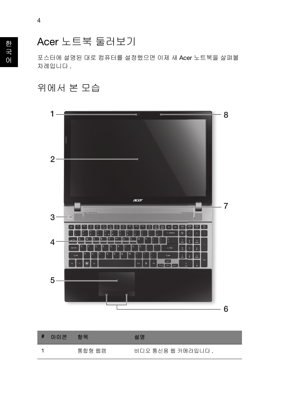 Acer 노트북 둘러보기, 위에서 본 모습 | Acer Aspire V3-551G User Manual | Page 260 / 306