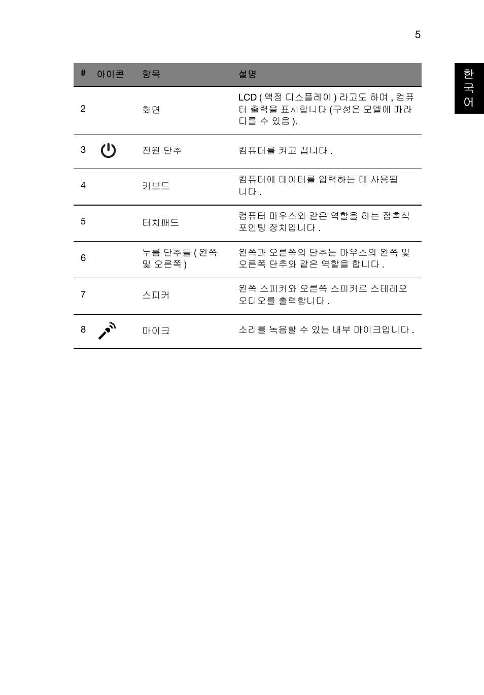 한 국 어 | Acer Aspire V3-551G User Manual | Page 261 / 306