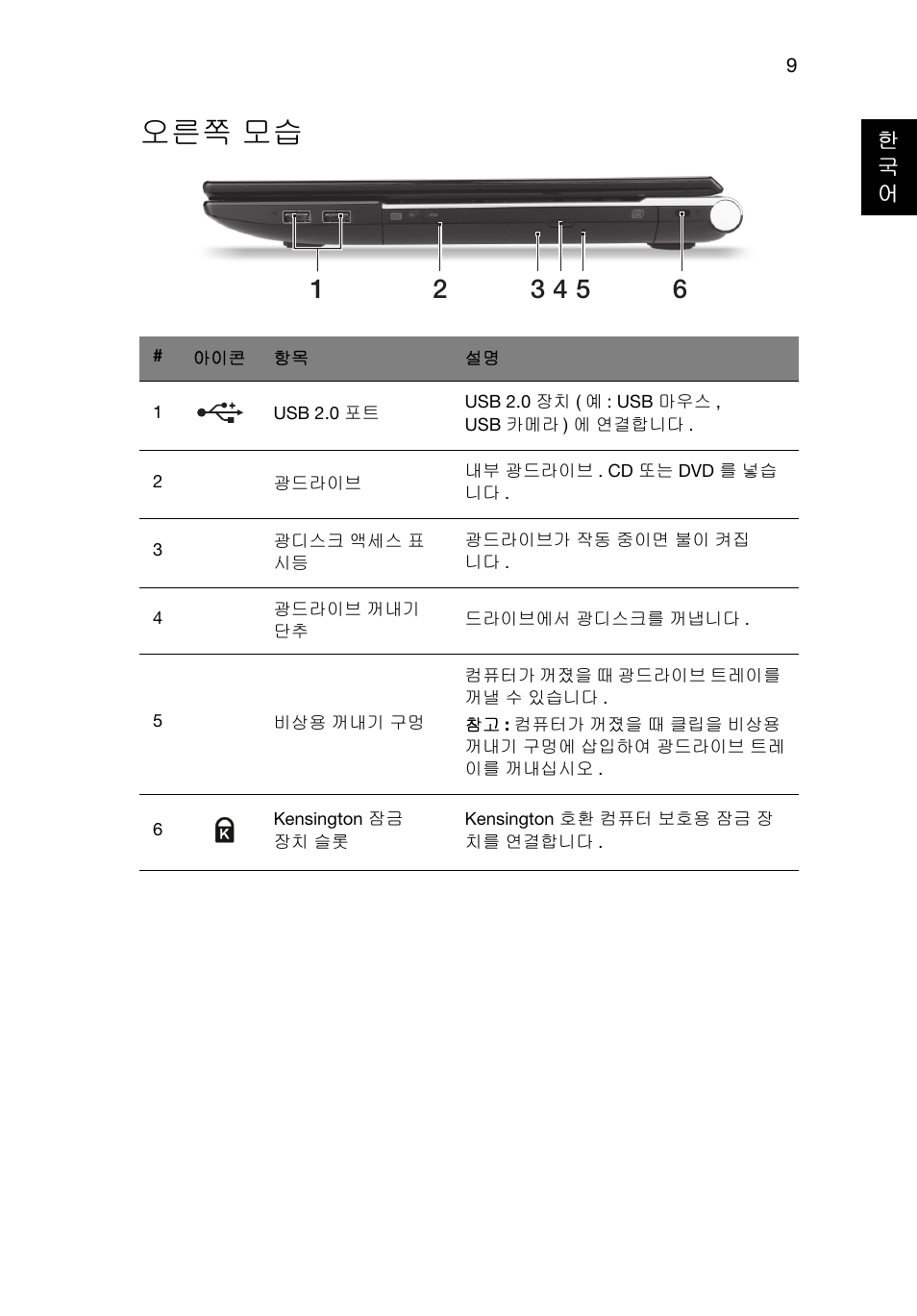 오른쪽 모습 | Acer Aspire V3-551G User Manual | Page 265 / 306