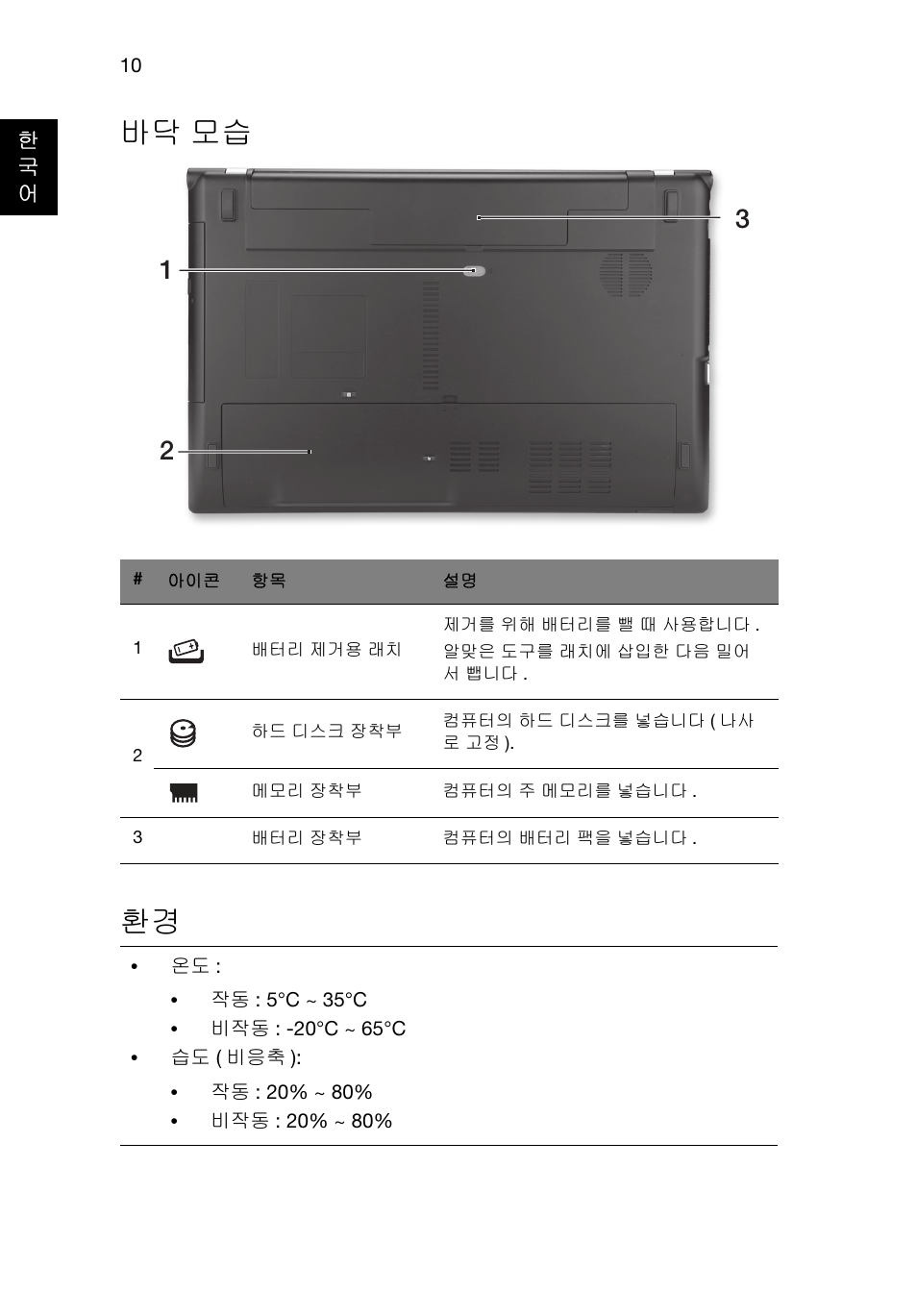 바닥 모습, 바닥 모습 환경 | Acer Aspire V3-551G User Manual | Page 266 / 306