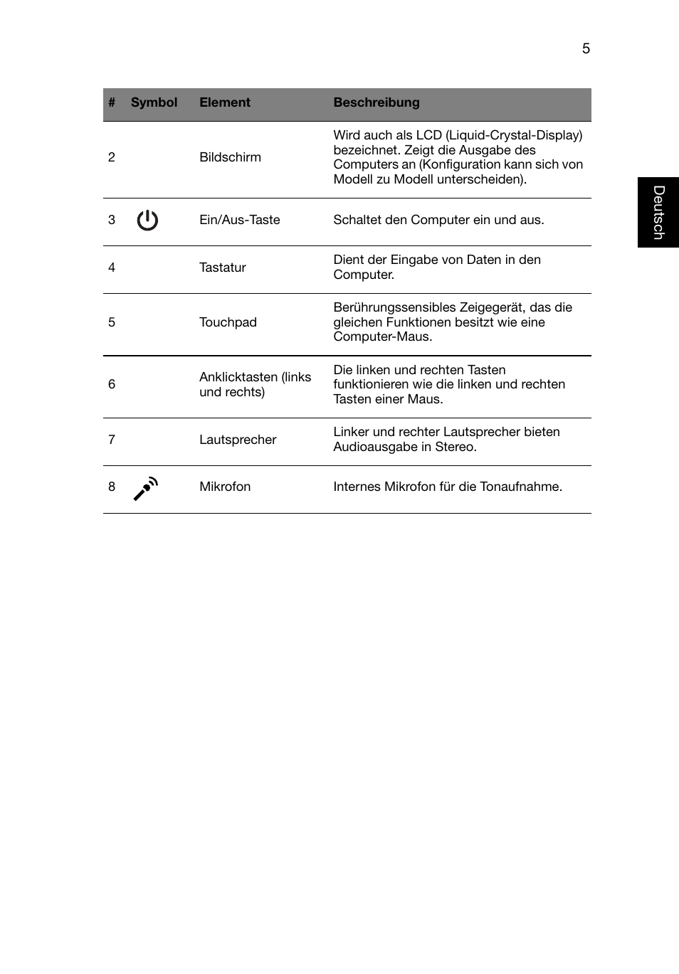 Acer Aspire V3-551G User Manual | Page 27 / 306