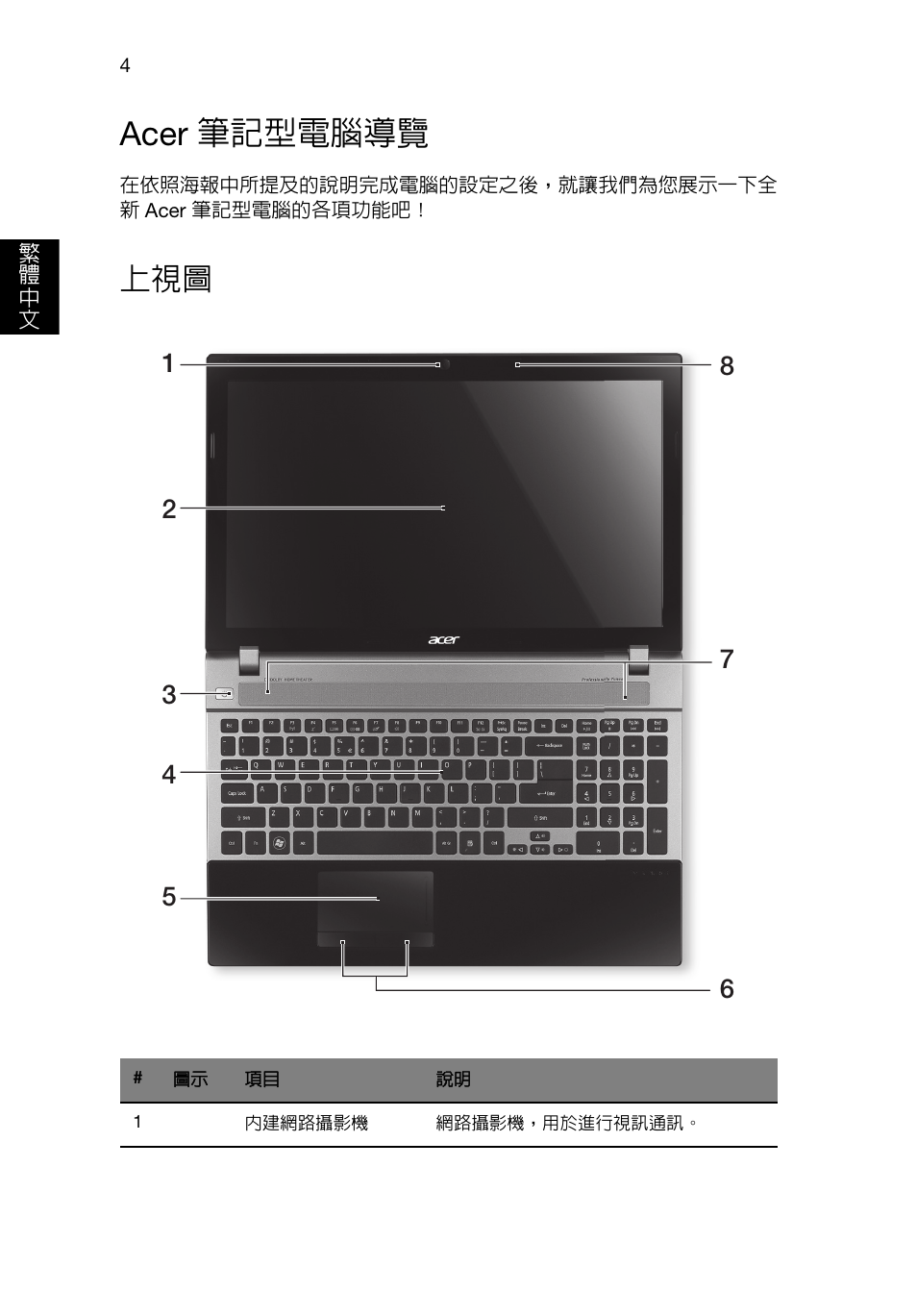 Acer 筆記型電腦導覽 | Acer Aspire V3-551G User Manual | Page 270 / 306