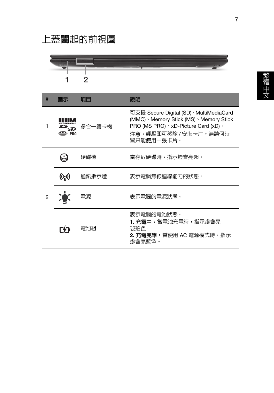 上蓋闔起的前視圖 | Acer Aspire V3-551G User Manual | Page 273 / 306