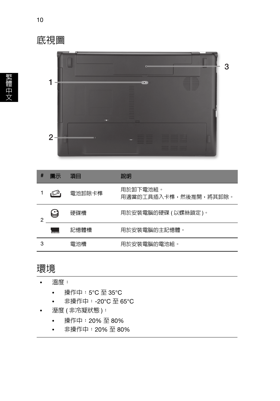 底視圖 環境 | Acer Aspire V3-551G User Manual | Page 276 / 306