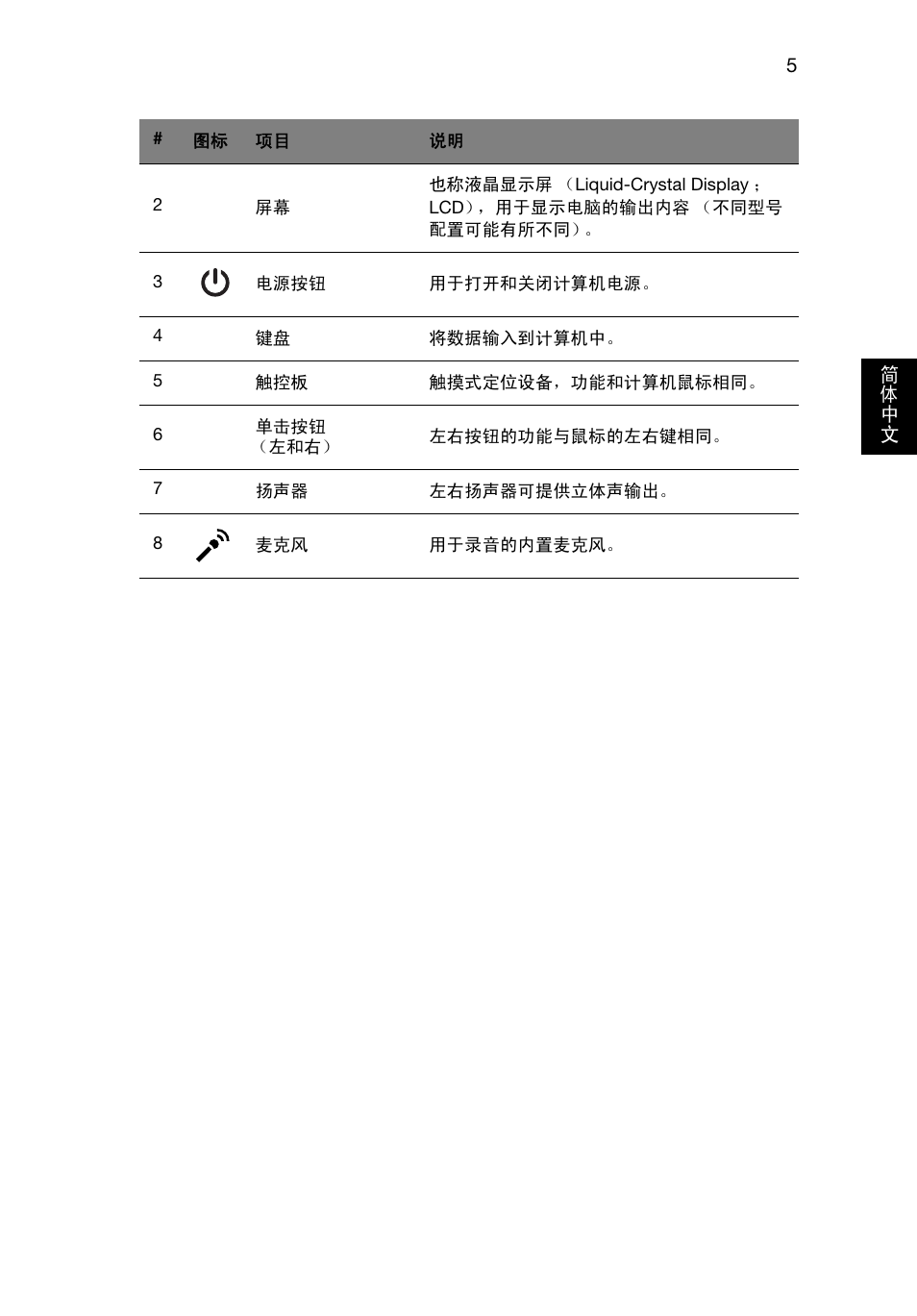 Acer Aspire V3-551G User Manual | Page 281 / 306