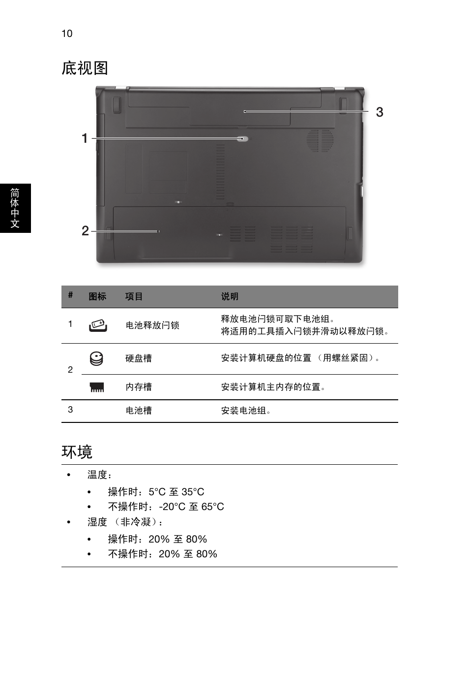 底视图 环境 | Acer Aspire V3-551G User Manual | Page 286 / 306