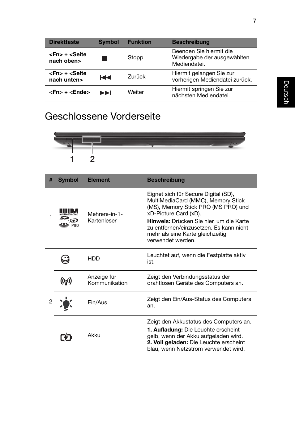 Geschlossene vorderseite | Acer Aspire V3-551G User Manual | Page 29 / 306