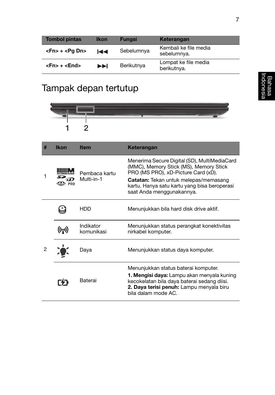 Tampak depan tertutup | Acer Aspire V3-551G User Manual | Page 293 / 306