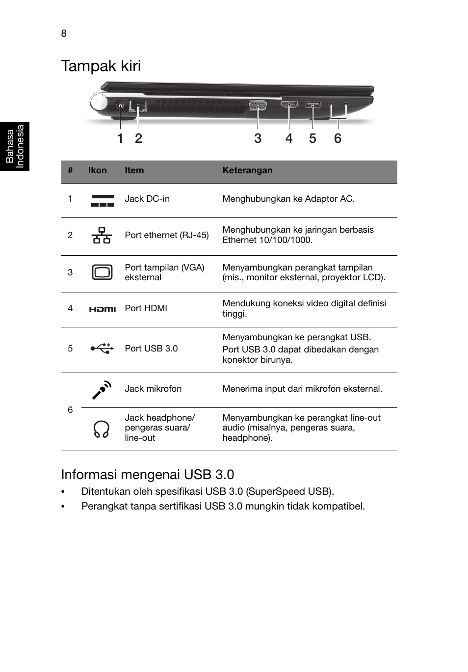 Tampak kiri, Informasi mengenai usb 3.0 | Acer Aspire V3-551G User Manual | Page 294 / 306