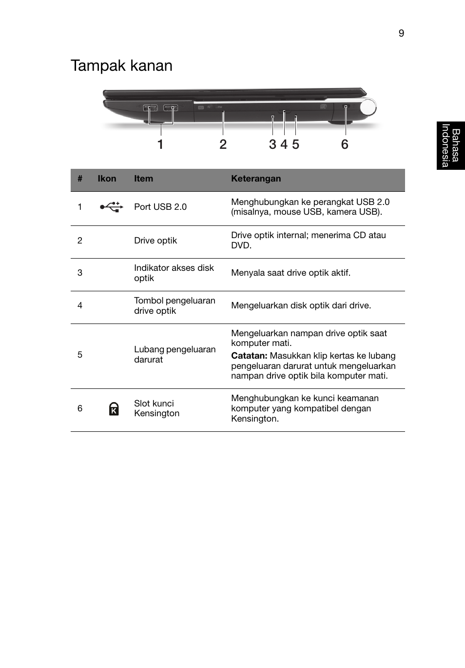 Tampak kanan | Acer Aspire V3-551G User Manual | Page 295 / 306