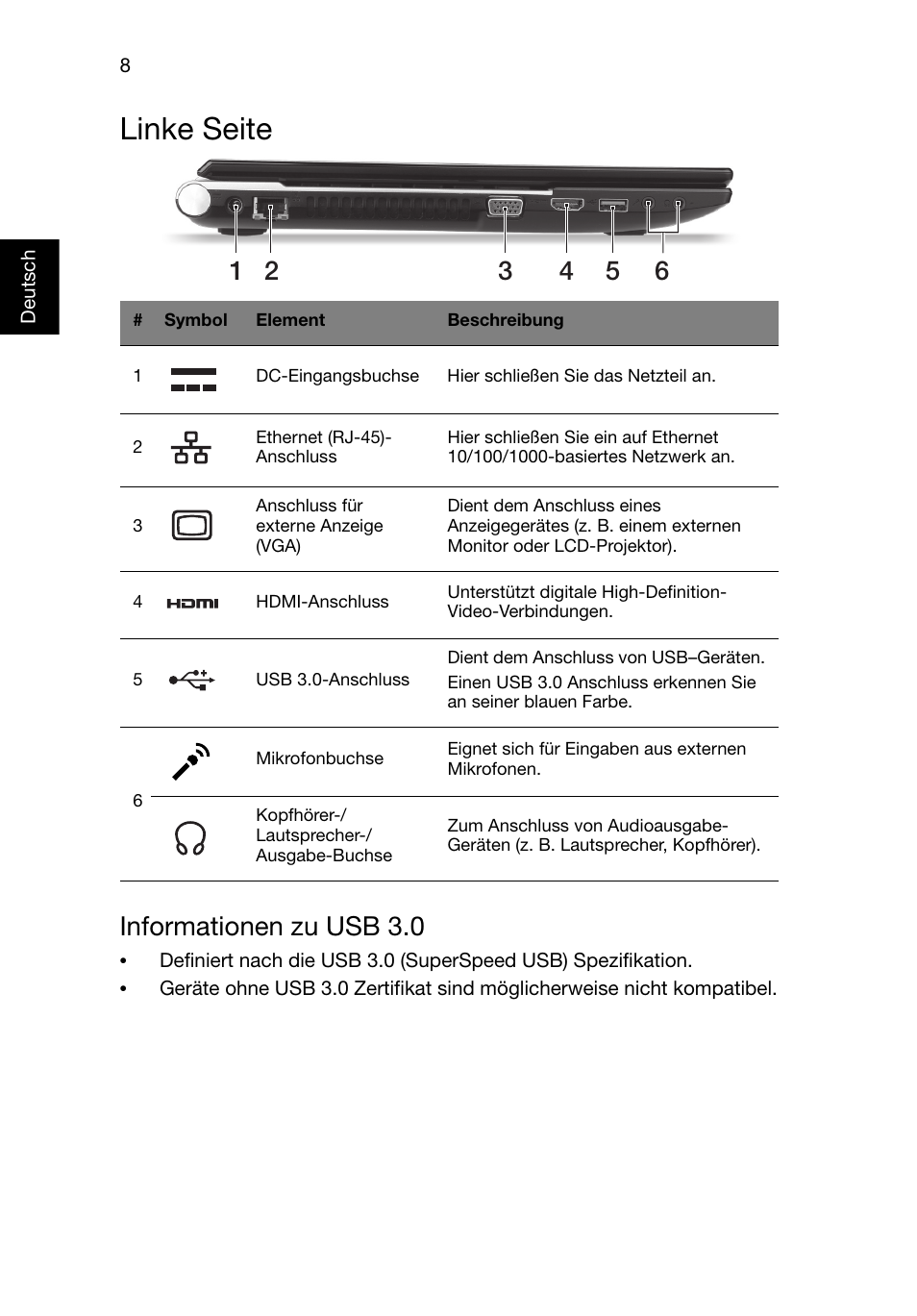 Linke seite, Informationen zu usb 3.0 | Acer Aspire V3-551G User Manual | Page 30 / 306