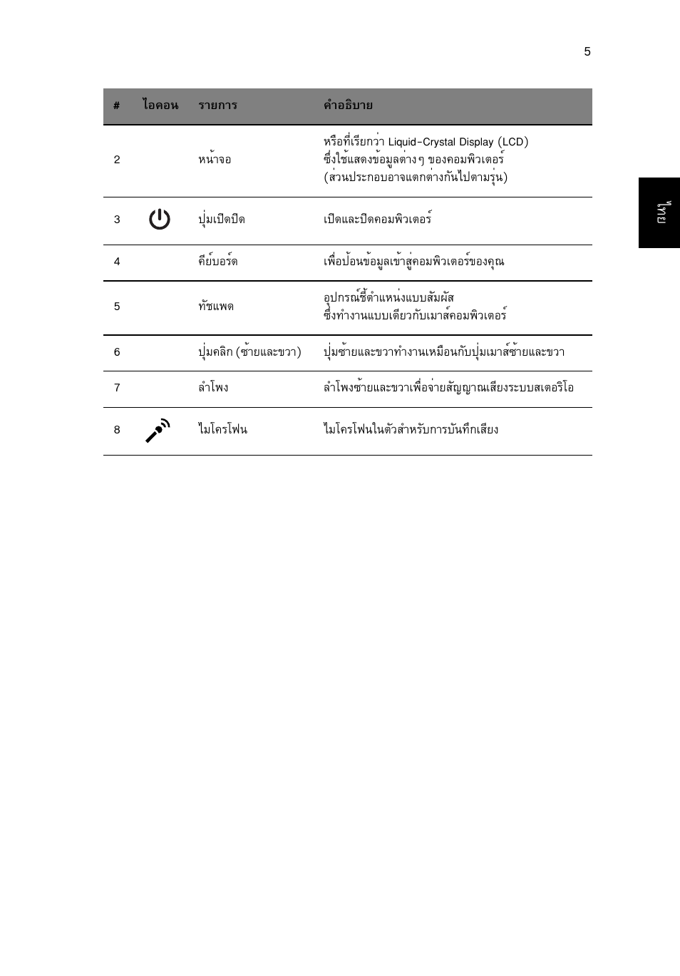 Acer Aspire V3-551G User Manual | Page 301 / 306