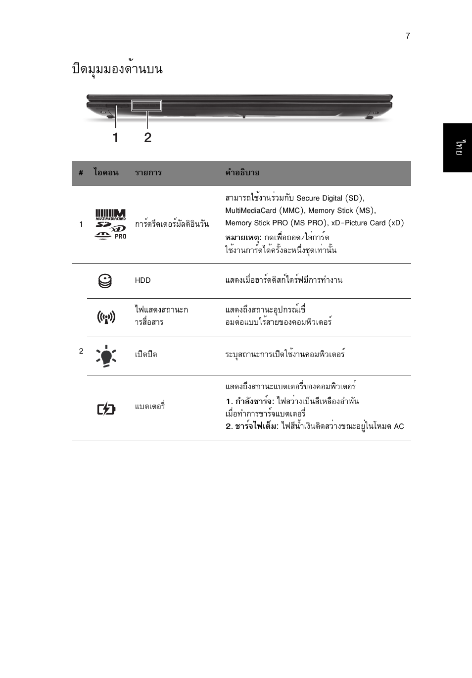 ปิดมุมมองด้านบน, Ф´бшббн§´йт¹º | Acer Aspire V3-551G User Manual | Page 303 / 306