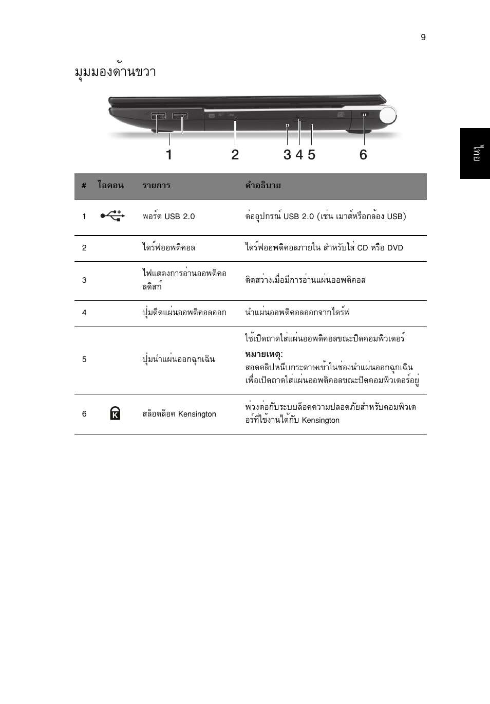 มุมมองด้านขวา, Бшббн§´йт¹¢зт | Acer Aspire V3-551G User Manual | Page 305 / 306