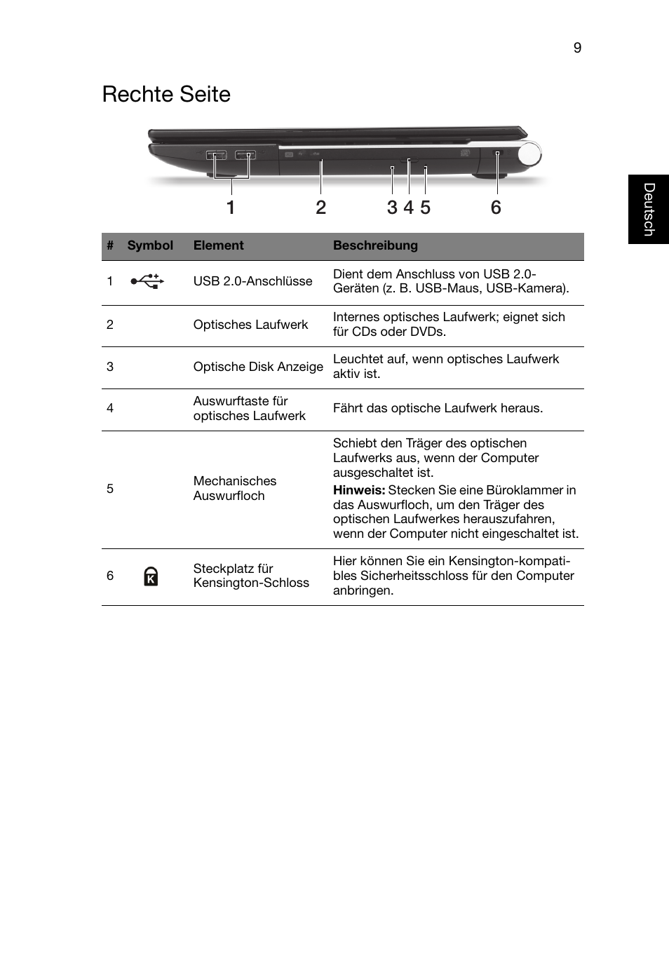 Rechte seite | Acer Aspire V3-551G User Manual | Page 31 / 306