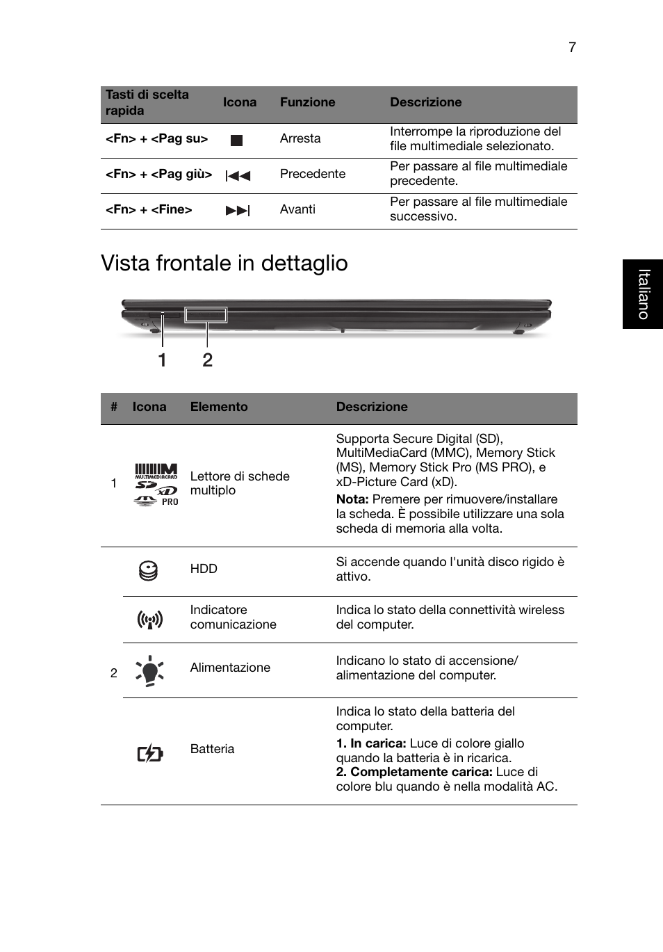 Vista frontale in dettaglio | Acer Aspire V3-551G User Manual | Page 39 / 306