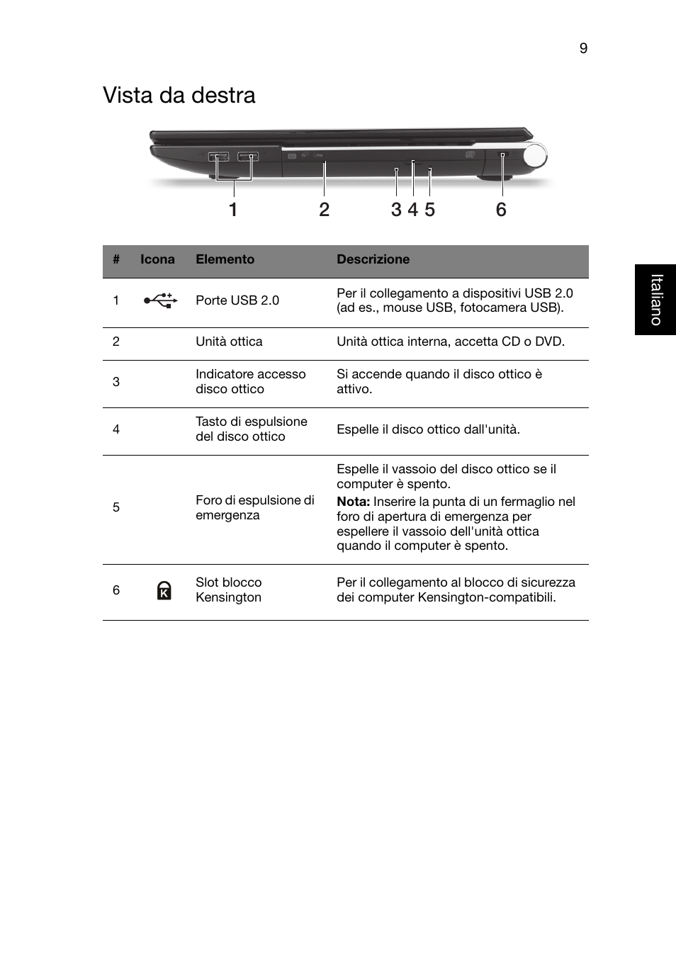 Vista da destra | Acer Aspire V3-551G User Manual | Page 41 / 306