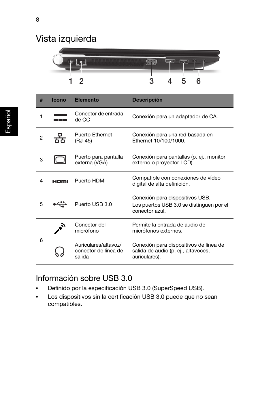 Vista izquierda, Información sobre usb 3.0 | Acer Aspire V3-551G User Manual | Page 50 / 306