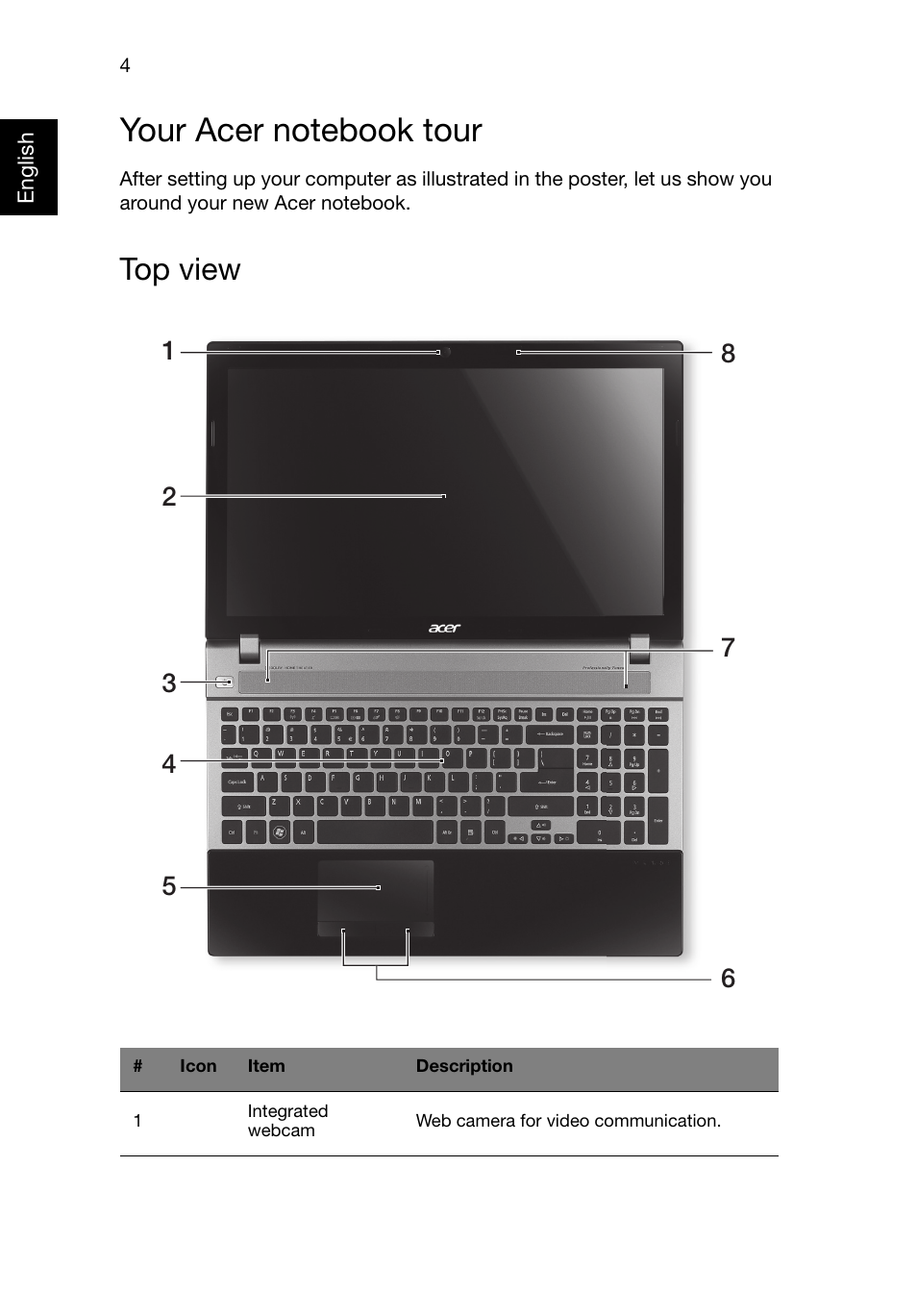Your acer notebook tour, Top view | Acer Aspire V3-551G User Manual | Page 6 / 306