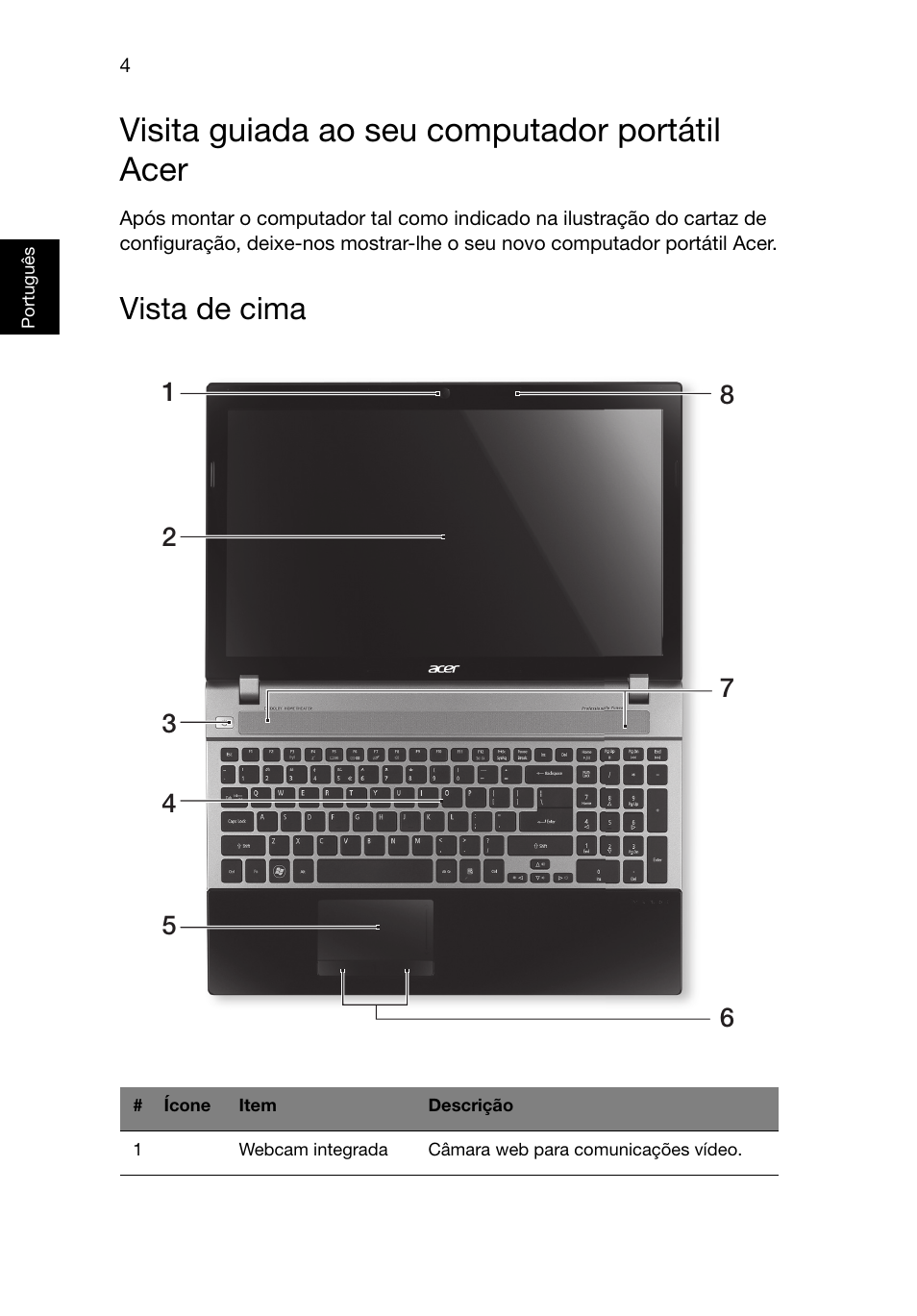 Visita guiada ao seu computador portátil acer, Vista de cima | Acer Aspire V3-551G User Manual | Page 60 / 306