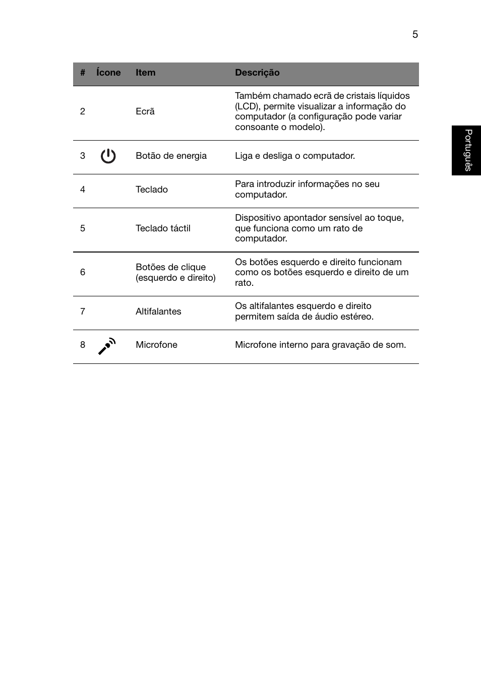 Portugu ês | Acer Aspire V3-551G User Manual | Page 61 / 306