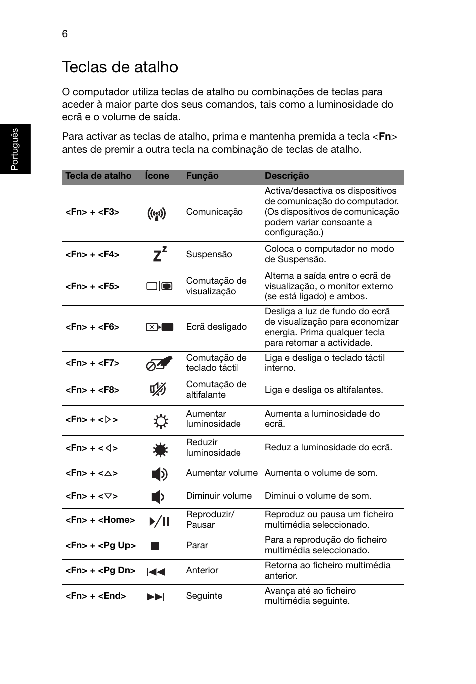 Teclas de atalho | Acer Aspire V3-551G User Manual | Page 62 / 306