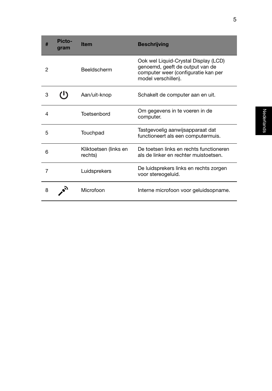 Acer Aspire V3-551G User Manual | Page 71 / 306