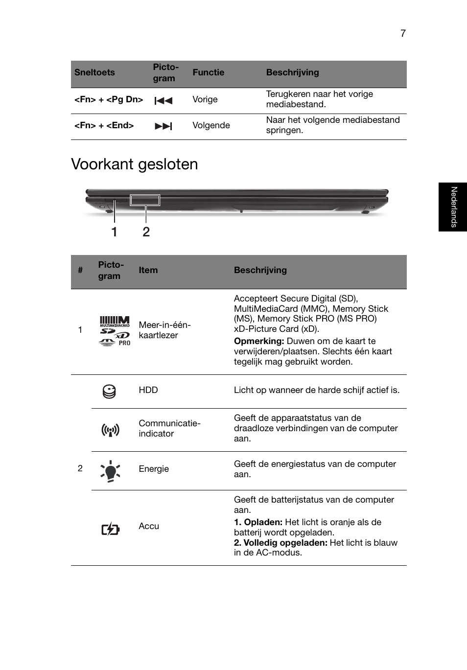 Voorkant gesloten | Acer Aspire V3-551G User Manual | Page 73 / 306