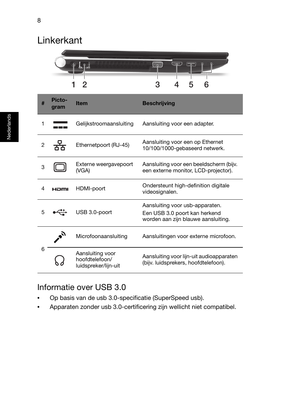 Linkerkant, Informatie over usb 3.0 | Acer Aspire V3-551G User Manual | Page 74 / 306