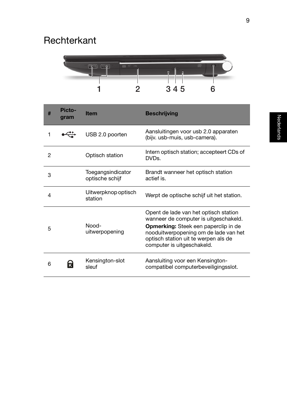 Rechterkant | Acer Aspire V3-551G User Manual | Page 75 / 306