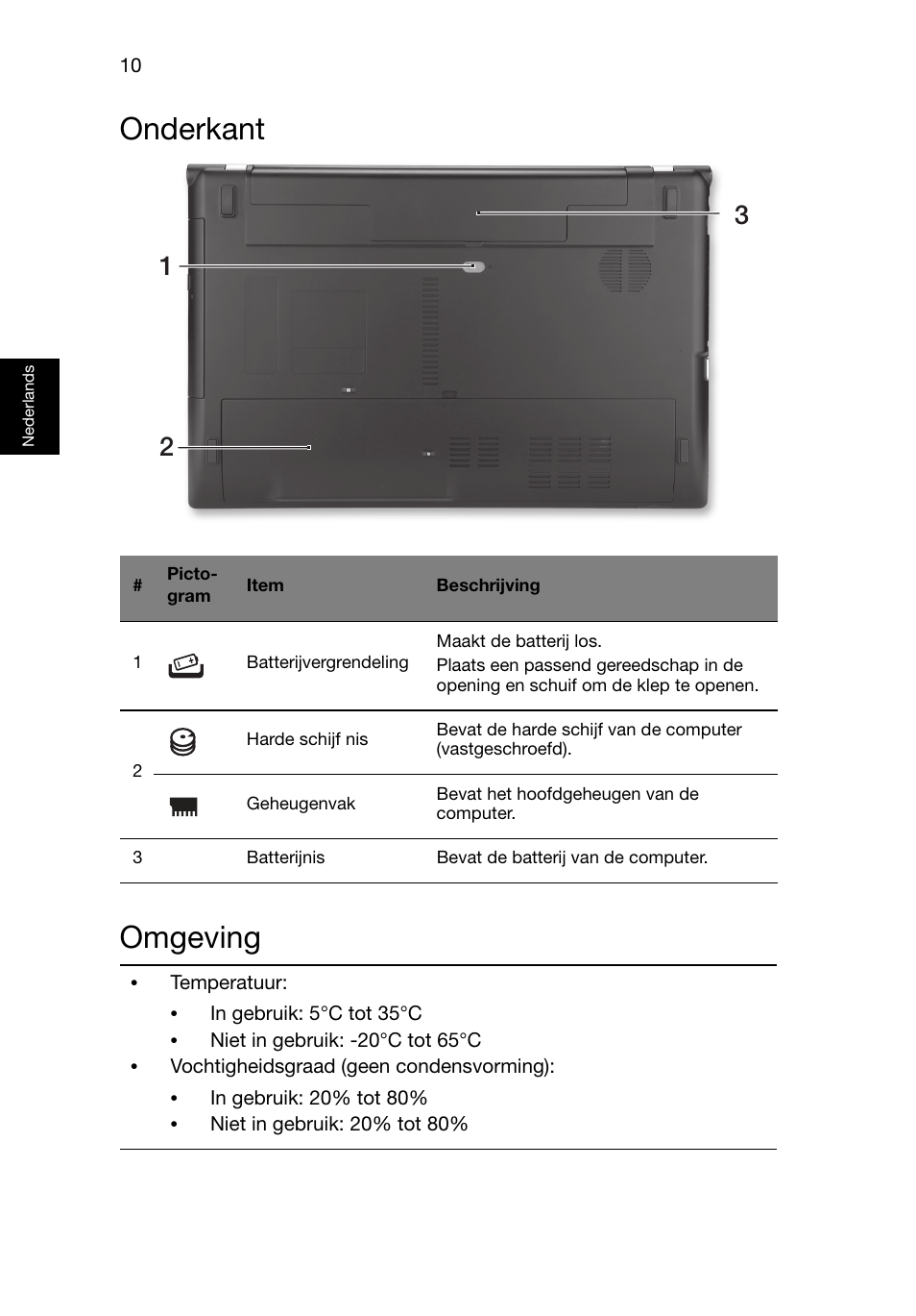 Onderkant, Omgeving, Onderkant omgeving | Acer Aspire V3-551G User Manual | Page 76 / 306