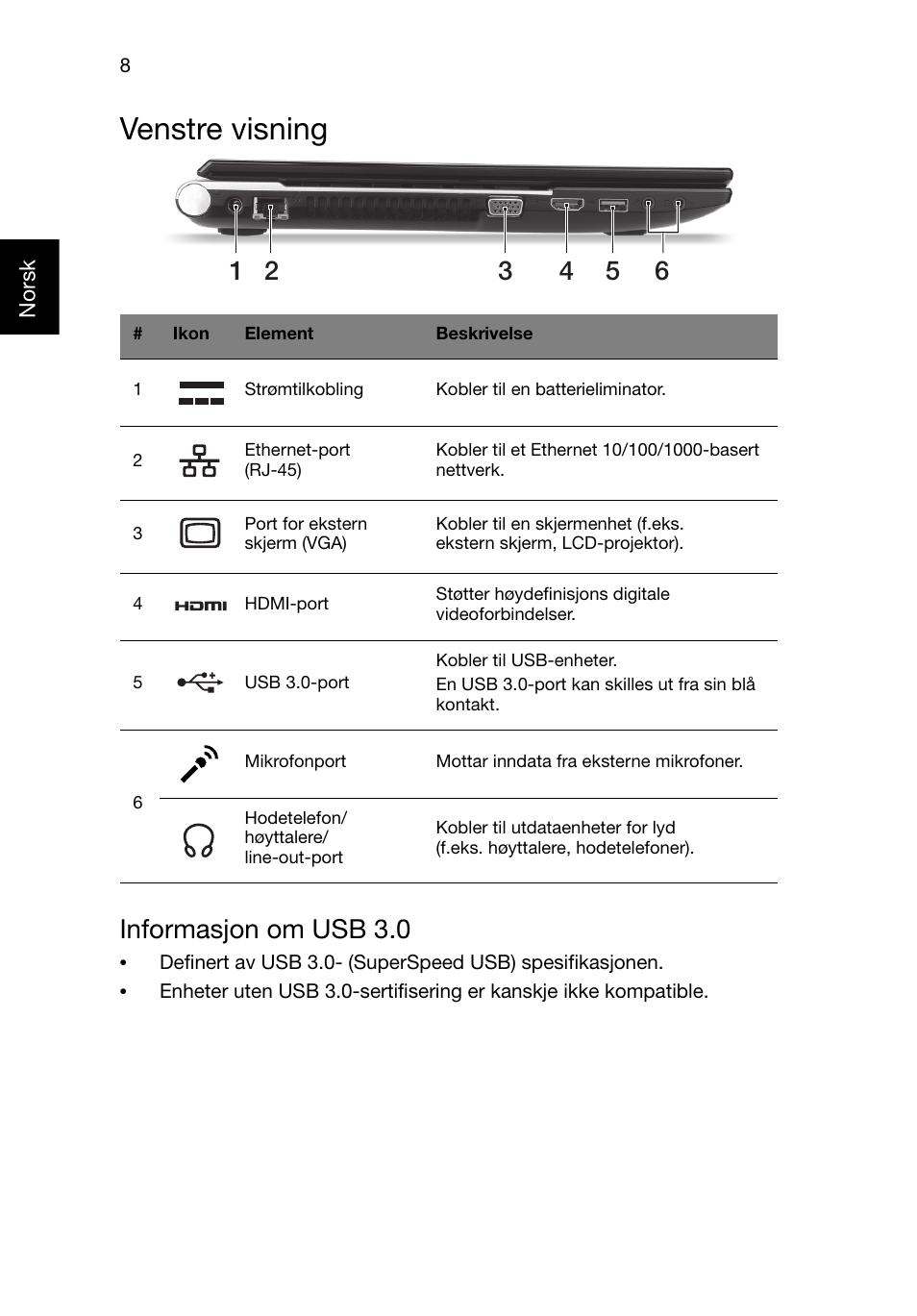 Venstre visning, Informasjon om usb 3.0 | Acer Aspire V3-551G User Manual | Page 84 / 306