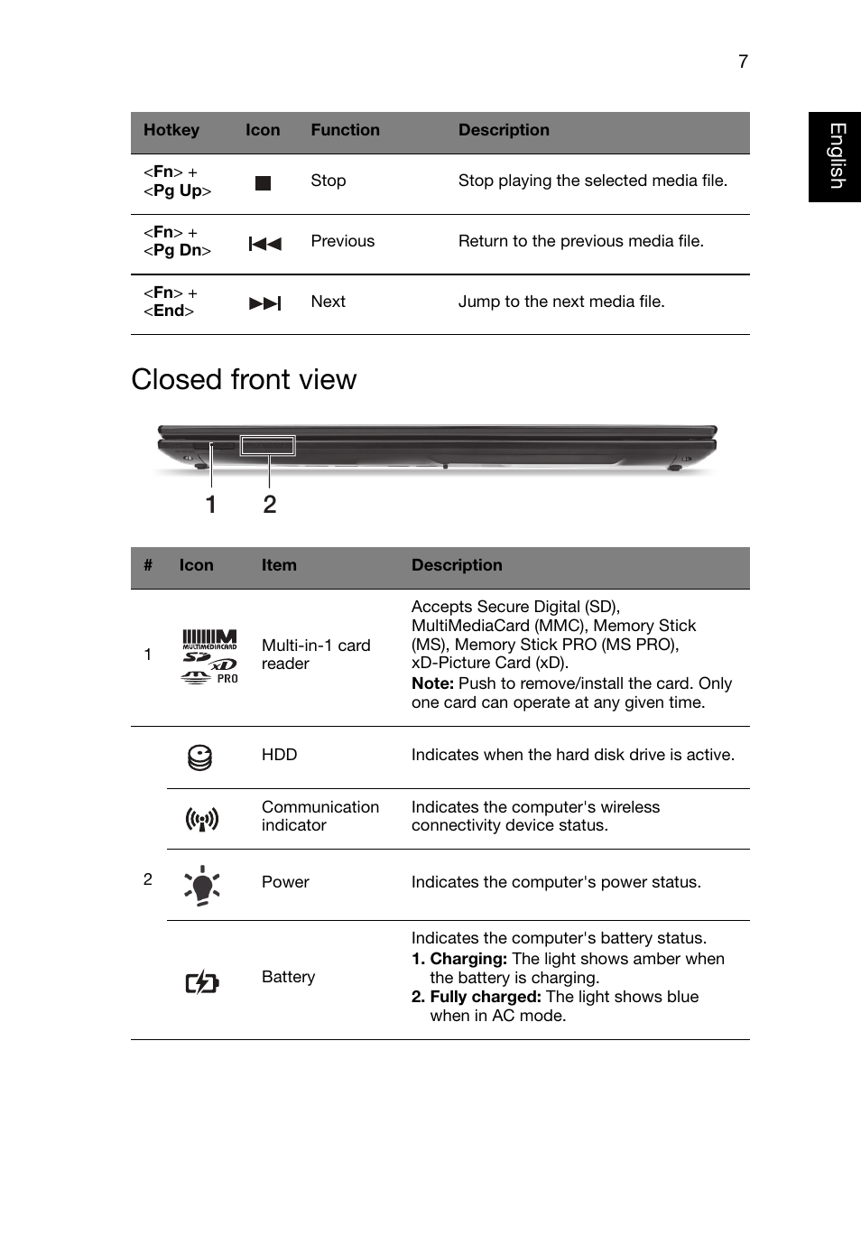 Closed front view | Acer Aspire V3-551G User Manual | Page 9 / 306