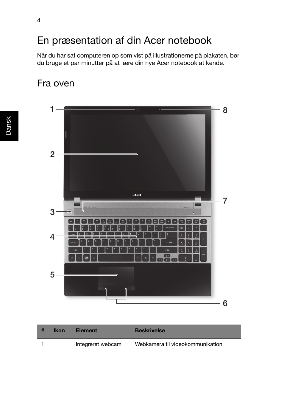 En præsentation af din acer notebook, Fra oven | Acer Aspire V3-551G User Manual | Page 90 / 306